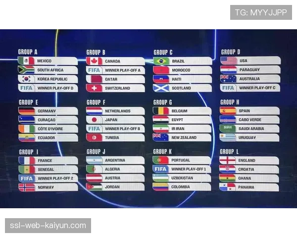 FIFA公布2026世界杯完整赛程,揭幕战定于墨西哥城阿兹特克球场 FIFA公布2026世界杯完整赛程,揭幕战定于墨西哥城阿兹特克球场